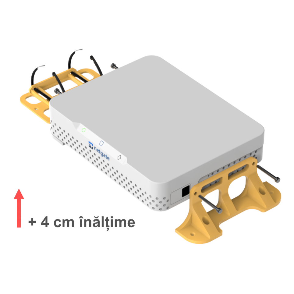 Suport perete Netgate 4100/6100